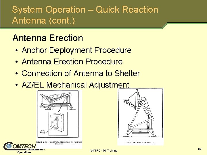 System Operation – Quick Reaction Antenna (cont. ) Antenna Erection • • Anchor Deployment