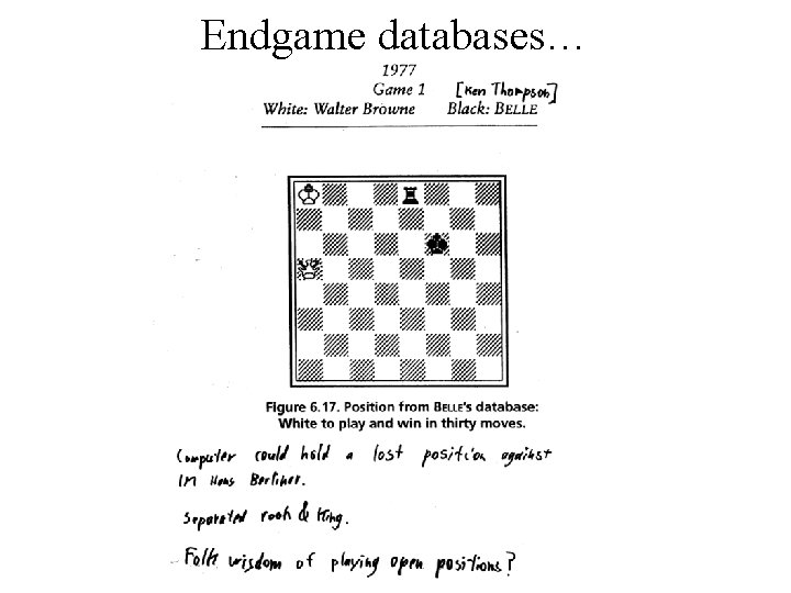 Endgame databases… 