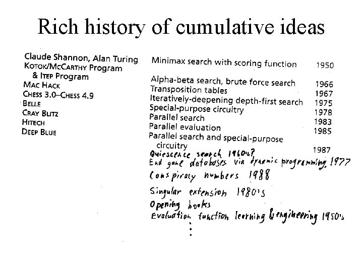 Rich history of cumulative ideas 