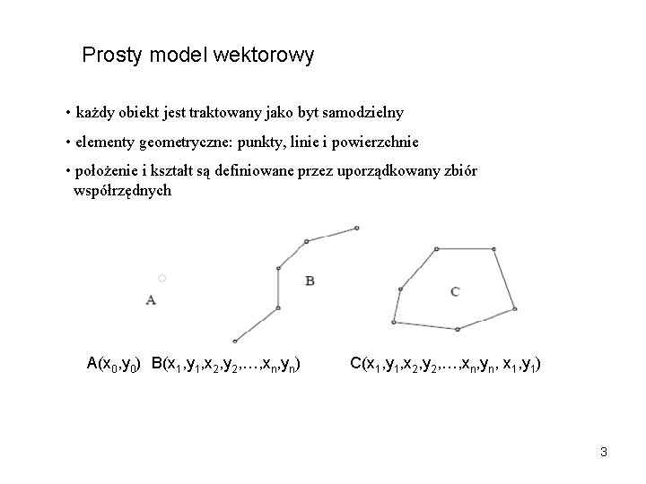 Prosty model wektorowy • każdy obiekt jest traktowany jako byt samodzielny • elementy geometryczne: