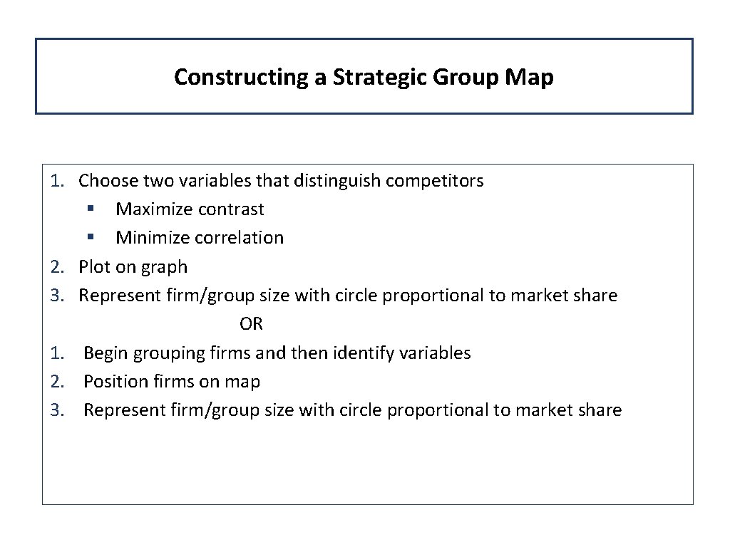 Constructing a Strategic Group Map 1. Choose two variables that distinguish competitors § Maximize Constructing a Strategic Group Map 1. Choose two variables that distinguish competitors § Maximize