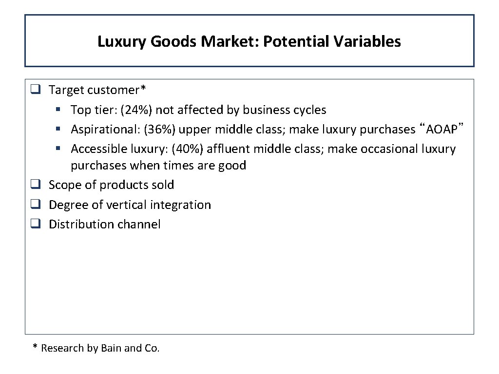 Luxury Goods Market: Potential Variables q Target customer* § Top tier: (24%) not affected Luxury Goods Market: Potential Variables q Target customer* § Top tier: (24%) not affected