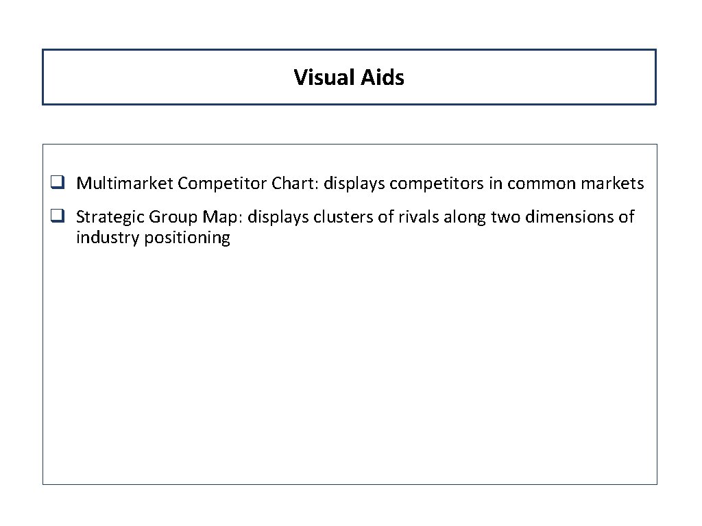 Visual Aids q Multimarket Competitor Chart: displays competitors in common markets q Strategic Group Visual Aids q Multimarket Competitor Chart: displays competitors in common markets q Strategic Group