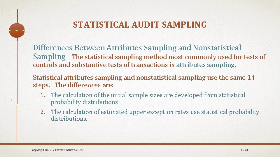 STATISTICAL AUDIT SAMPLING Differences Between Attributes Sampling and Nonstatistical Sampling - The statistical sampling