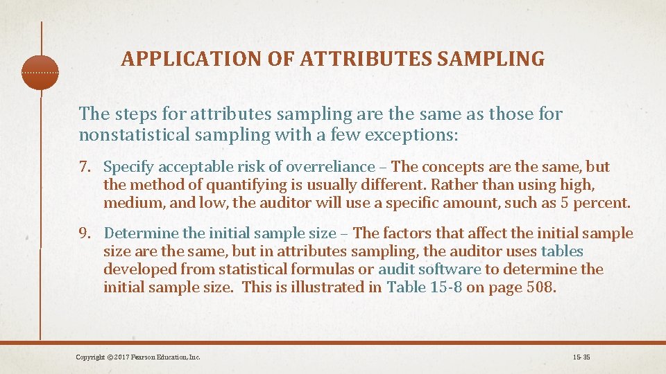 APPLICATION OF ATTRIBUTES SAMPLING The steps for attributes sampling are the same as those