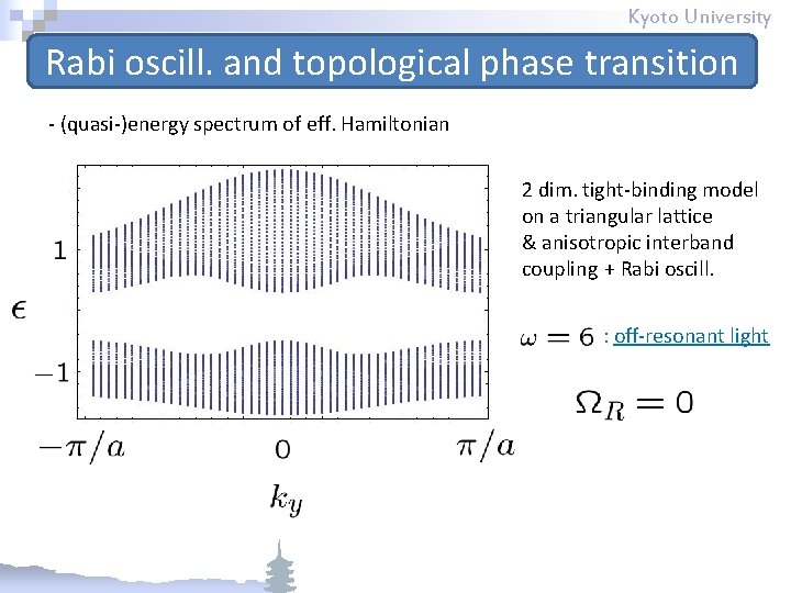 Kyoto University Rabi oscill. and topological phase transition - (quasi-)energy spectrum of eff. Hamiltonian
