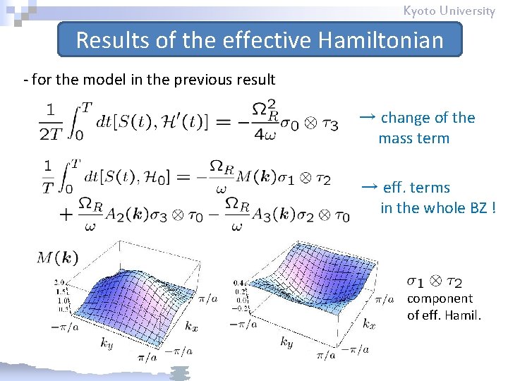 Kyoto University Results of the effective Hamiltonian - for the model in the previous