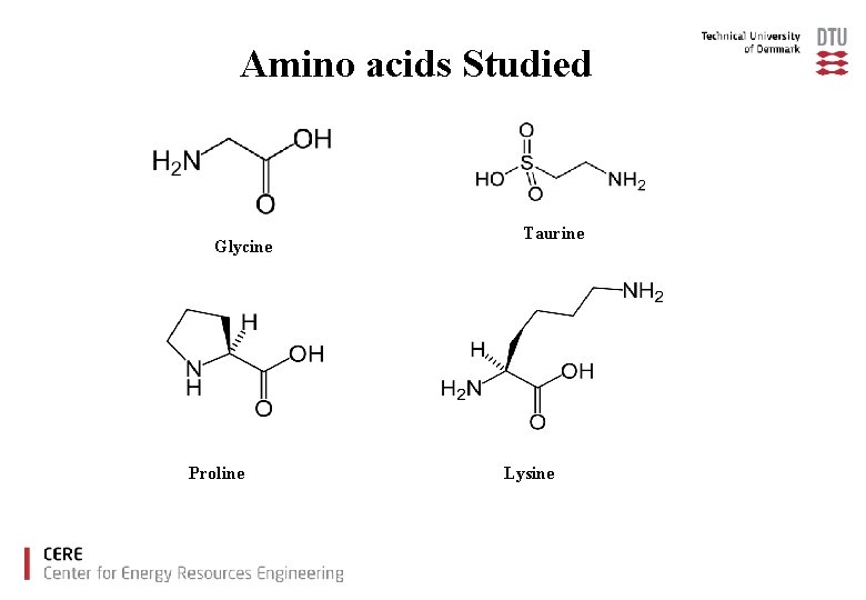 Amino acids Studied Glycine Proline Taurine Lysine 