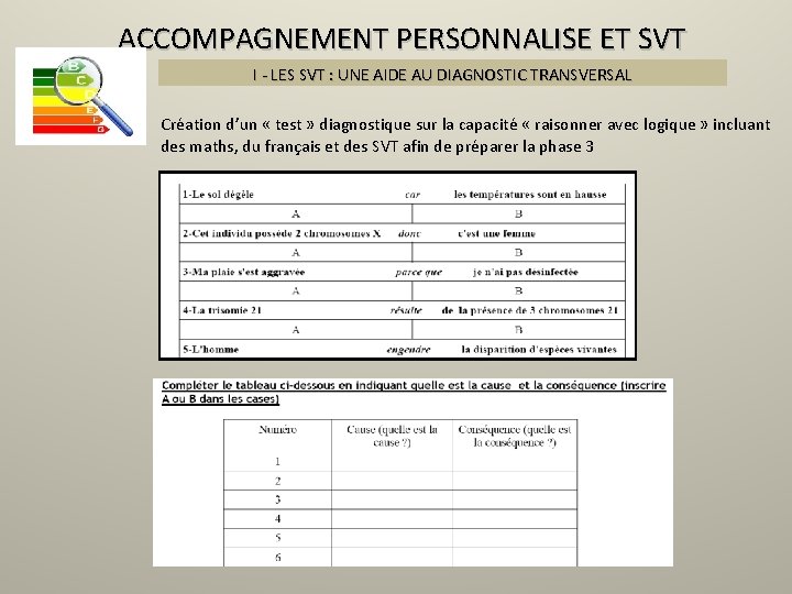 ACCOMPAGNEMENT PERSONNALISE ET SVT I - LES SVT : UNE AIDE AU DIAGNOSTIC TRANSVERSAL