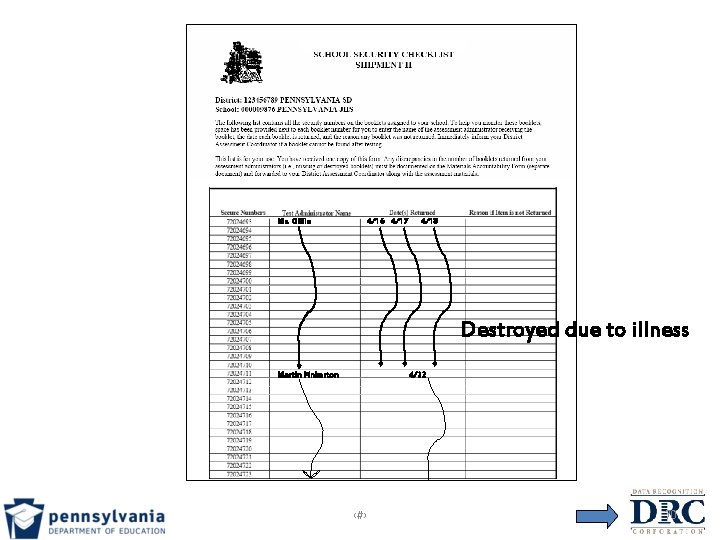 2012 Mr. Gillin 4/16 4/17 4/18 Destroyed due to illness Martin Pinkerton 4/22 ‹#›