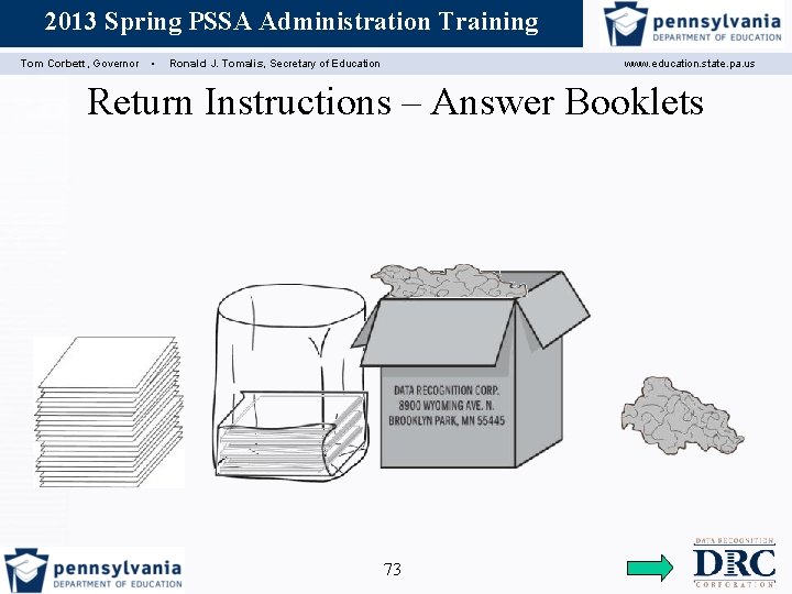 2013 Spring PSSA Administration Training Assessment Coordinator Training Tom Corbett, Governor ▪ Ronald J.