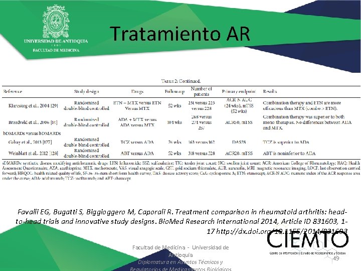 Tratamiento AR Favalli EG, Bugatti S, Biggioggero M, Caporali R. Treatment comparison in rheumatoid