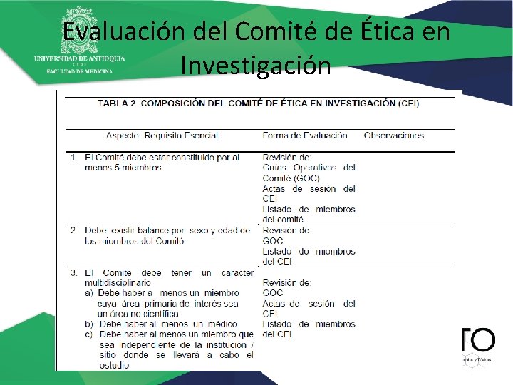 Evaluación del Comité de Ética en Investigación 