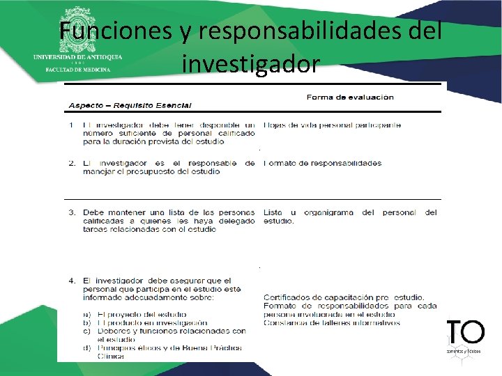 Funciones y responsabilidades del investigador 