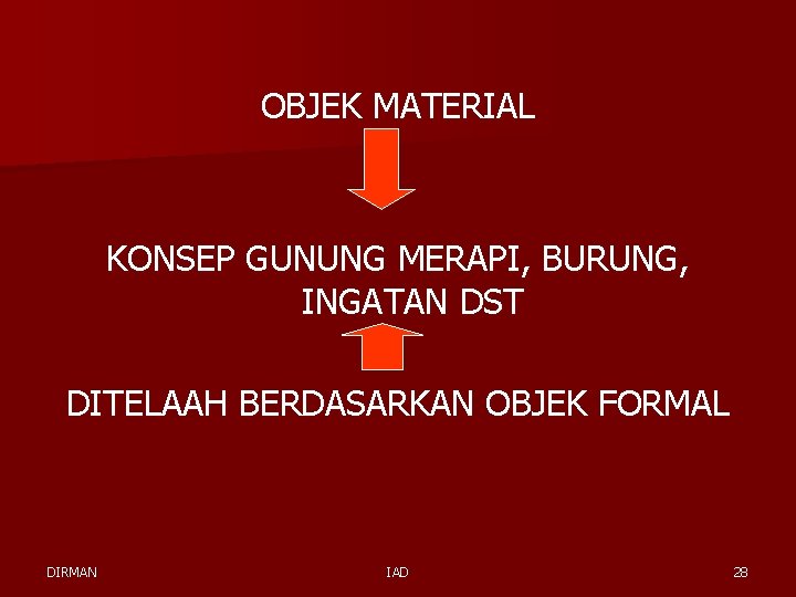 OBJEK MATERIAL KONSEP GUNUNG MERAPI, BURUNG, INGATAN DST DITELAAH BERDASARKAN OBJEK FORMAL DIRMAN IAD