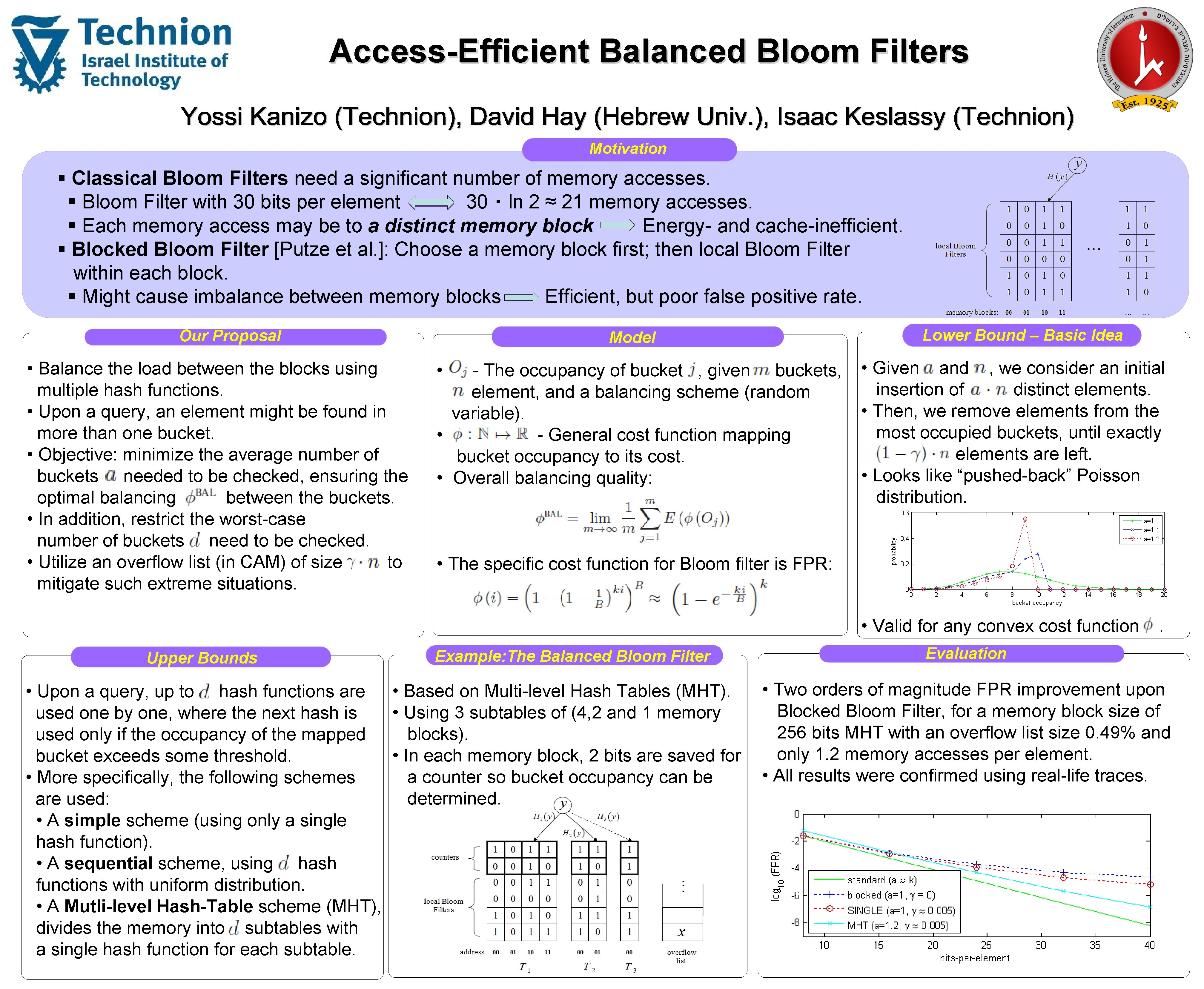 Access-Efficient Balanced Bloom Filters Motivation § Classical Bloom Filters need a significant number of