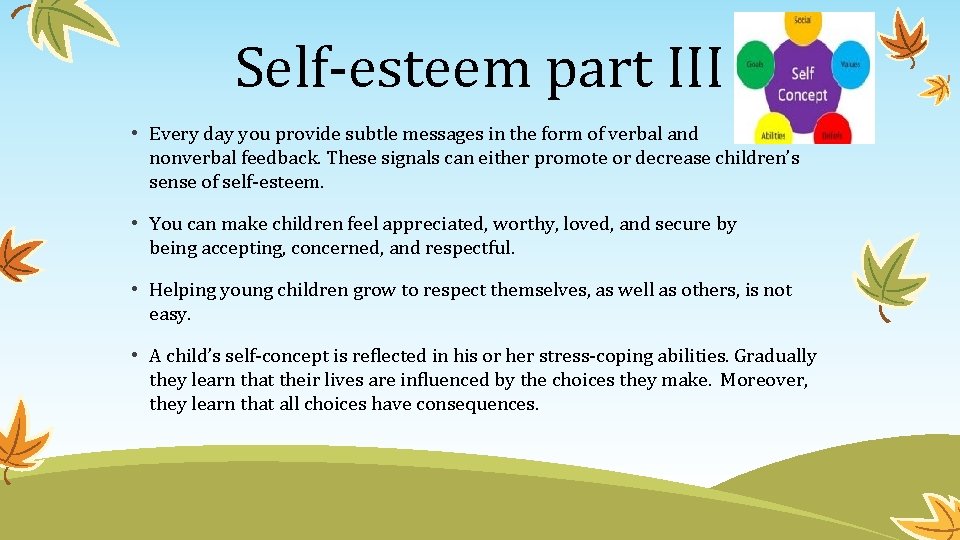 Self-esteem part III • Every day you provide subtle messages in the form of