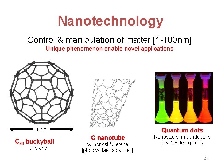 Nanotechnology Control & manipulation of matter [1 -100 nm] Unique phenomenon enable novel applications