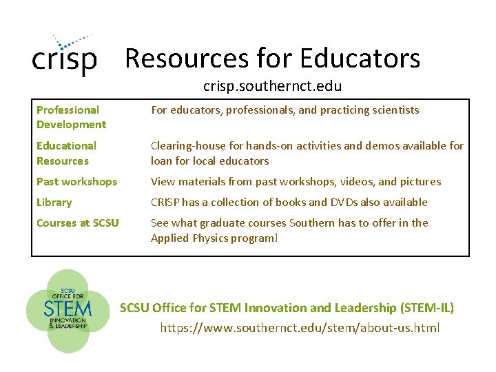 March 4, 2017 Resources for Educators crisp. southernct. edu Professional Development For educators, professionals,