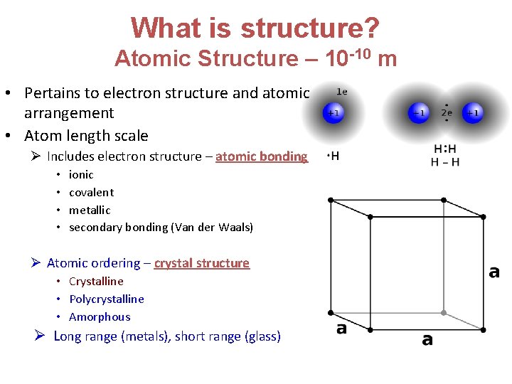 What is structure? Atomic Structure – 10 -10 m • Pertains to electron structure