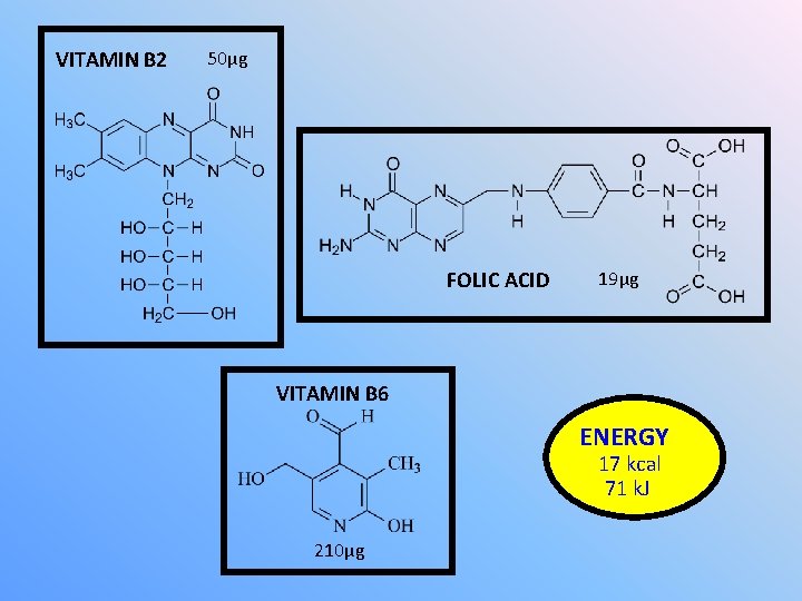 VITAMIN B 2 50μg FOLIC ACID 19μg VITAMIN B 6 ENERGY 17 kcal 71