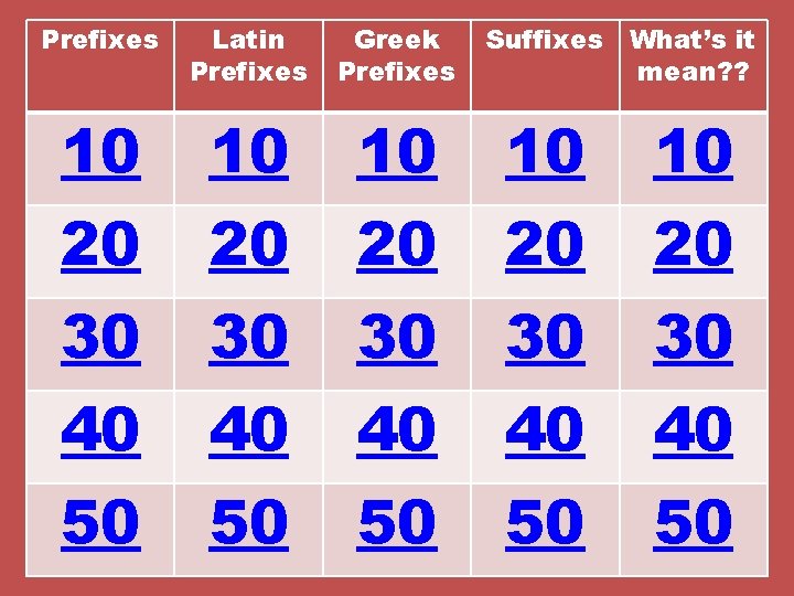 Prefixes Latin Prefixes Greek Prefixes Suffixes What’s it mean? ? 10 10 10 20