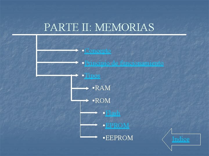 PARTE II: MEMORIAS • Concepto • Principio de funcionamiento • Tipos • RAM •