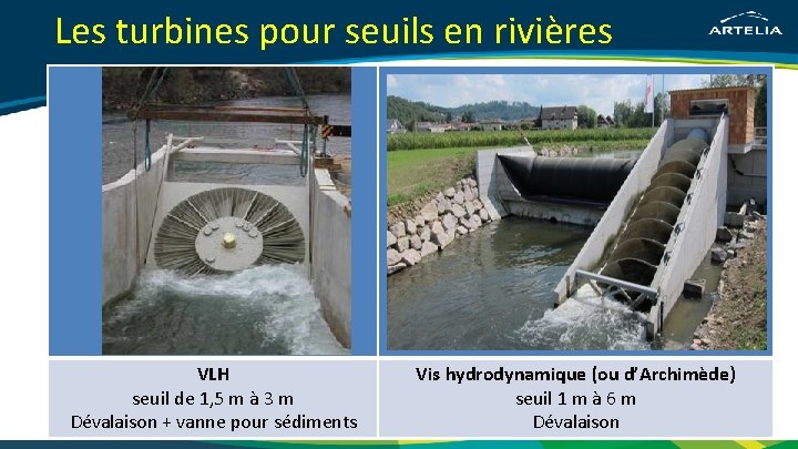 Les turbines pour seuils en rivières VLH seuil de 1, 5 m à 3