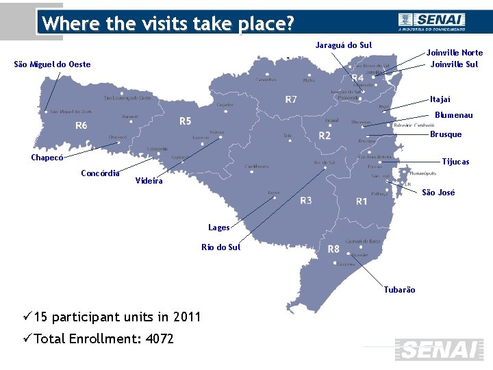 Where the visits take place? Jaraguá do Sul Joinville Norte Joinville Sul São Miguel