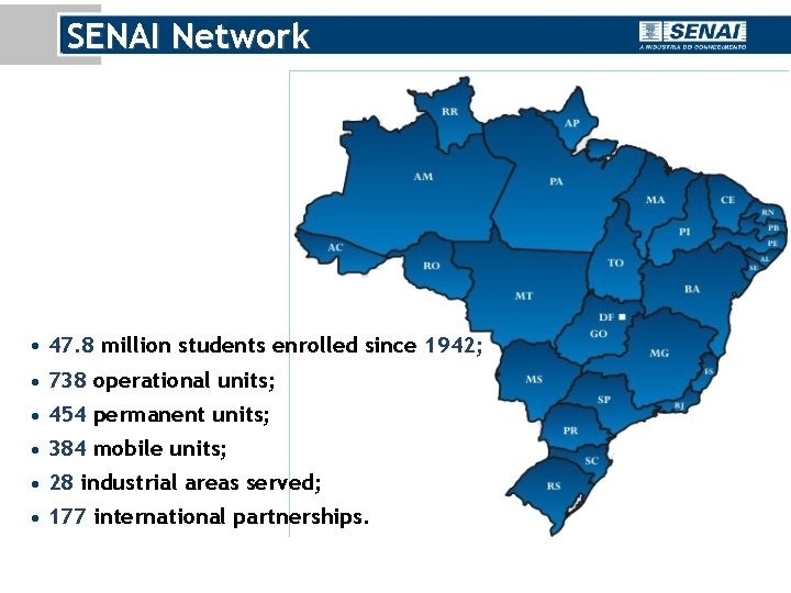 SENAI Network • 47. 8 million students enrolled since 1942; • 738 operational units;