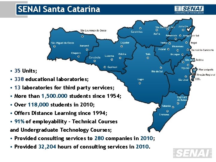 SENAI Santa Catarina • 35 Units; • 338 educational laboratories; • 13 laboratories for