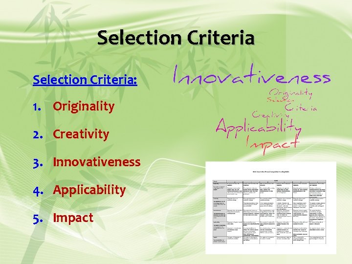Selection Criteria: 1. Originality 2. Creativity 3. Innovativeness 4. Applicability 5. Impact 