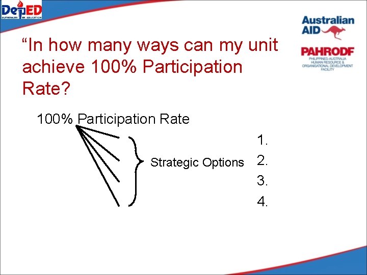 “In how many ways can my unit achieve 100% Participation Rate? 100% Participation Rate “In how many ways can my unit achieve 100% Participation Rate? 100% Participation Rate