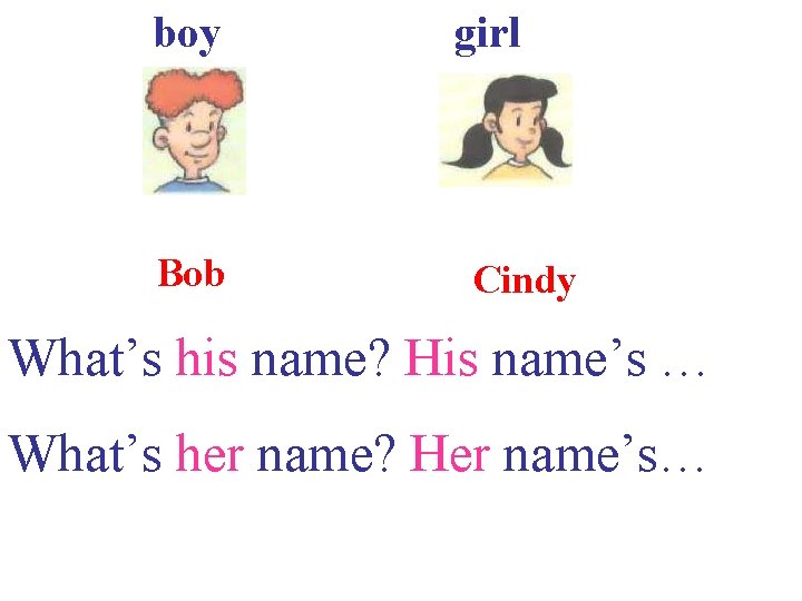 boy Bob girl Cindy What’s his name? His name’s … What’s her name? Her