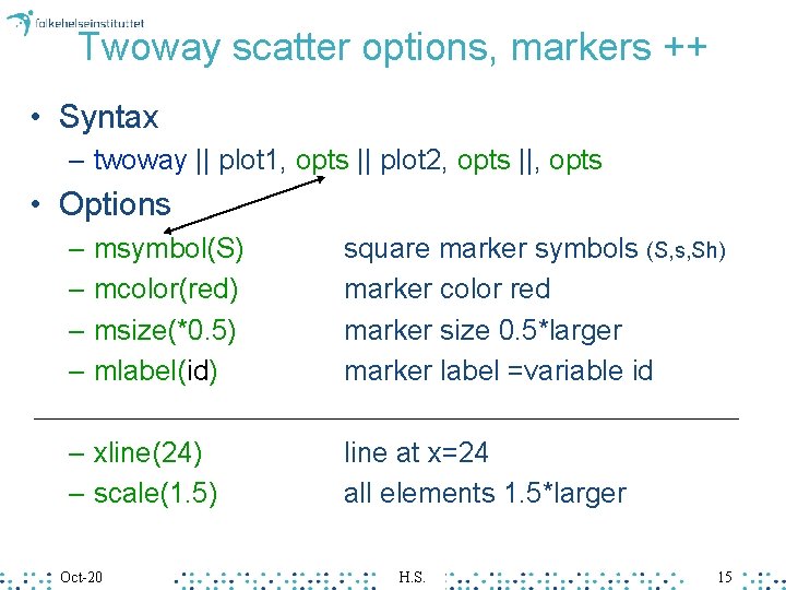 Twoway scatter options, markers ++ • Syntax – twoway || plot 1, opts ||