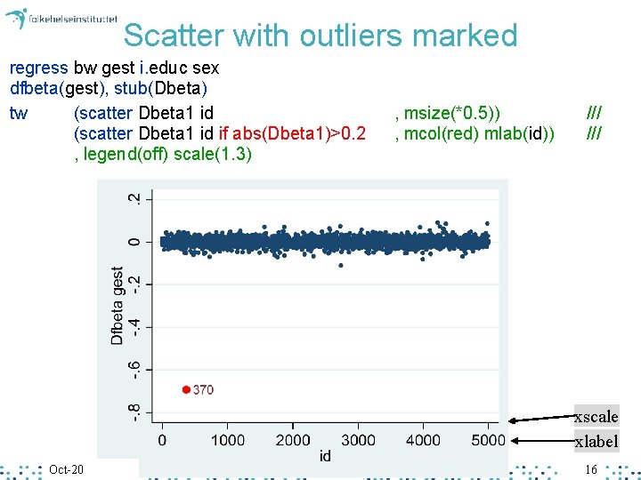 Scatter with outliers marked regress bw gest i. educ sex dfbeta(gest), stub(Dbeta) tw (scatter