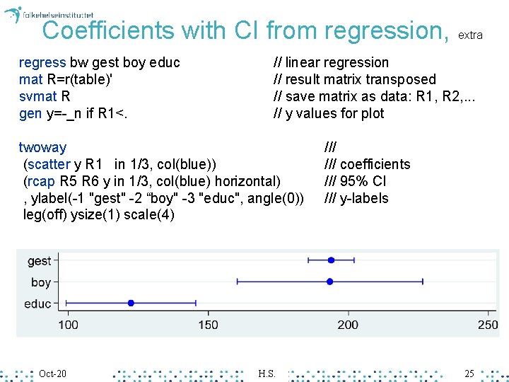 Coefficients with CI from regression, extra regress bw gest boy educ mat R=r(table)' svmat