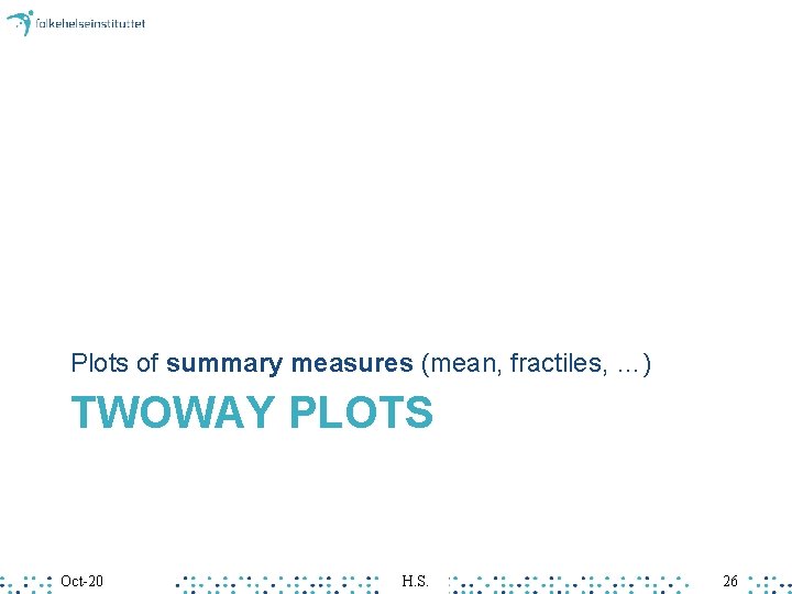 Plots of summary measures (mean, fractiles, …) TWOWAY PLOTS Oct-20 H. S. 26 