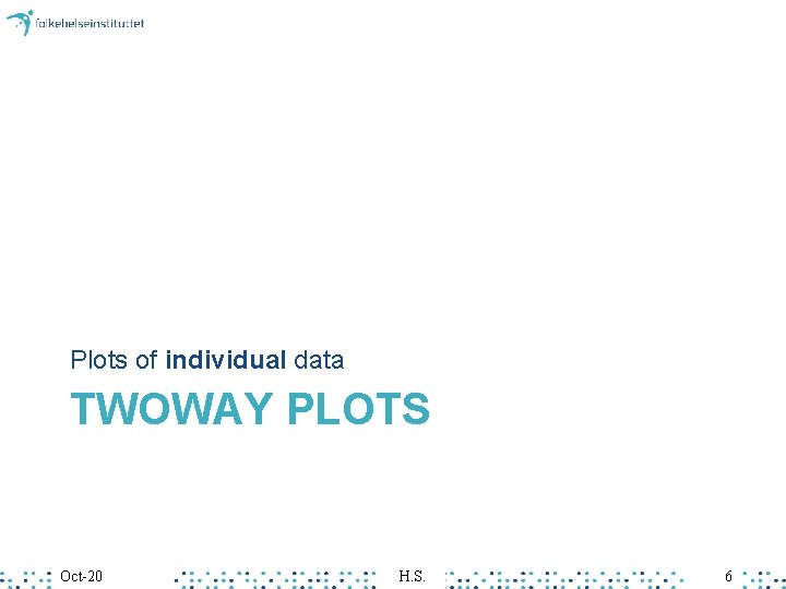 Plots of individual data TWOWAY PLOTS Oct-20 H. S. 6 