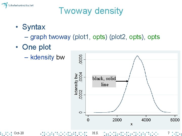 Twoway density • Syntax – graph twoway (plot 1, opts) (plot 2, opts), opts