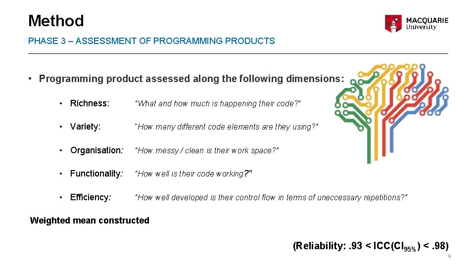 Method PHASE 3 – ASSESSMENT OF PROGRAMMING PRODUCTS • Programming product assessed along the