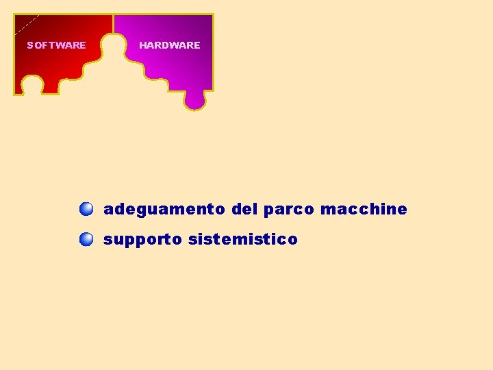 SOFTWARE HARDWARE adeguamento del parco macchine supporto sistemistico 
