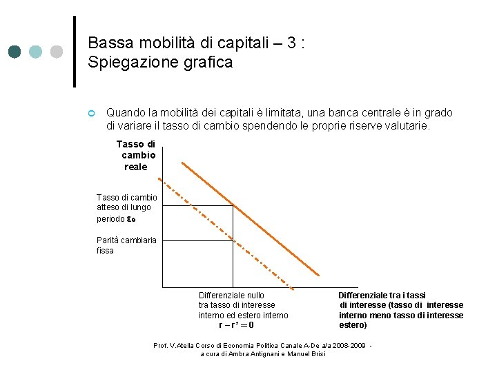 Bassa mobilità di capitali – 3 : Spiegazione grafica Quando la mobilità dei capitali