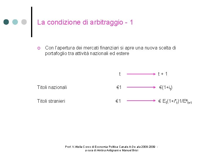 La condizione di arbitraggio - 1 Con l’apertura dei mercati finanziari si apre una