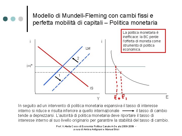 Modello di Mundell-Fleming con cambi fissi e perfetta mobilità di capitali – Politica monetaria