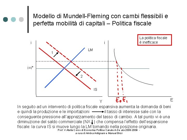 Modello di Mundell-Fleming con cambi flessibili e perfetta mobilità di capitali – Politica fiscale
