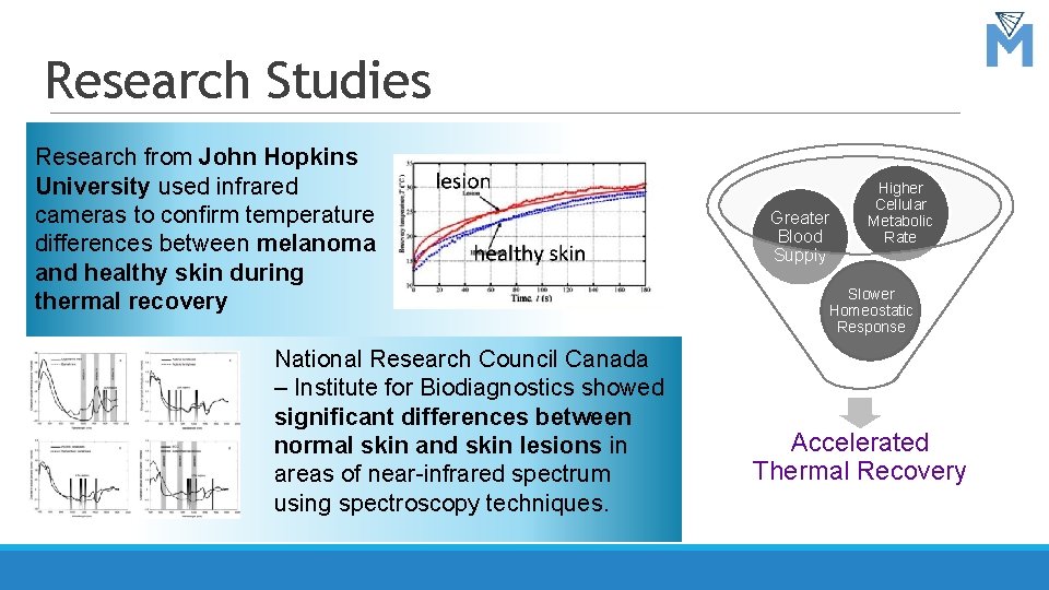 Research Studies Research from John Hopkins University used infrared cameras to confirm temperature differences