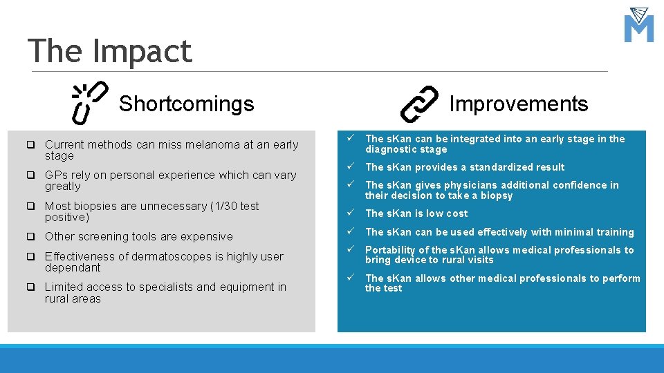 The Impact Shortcomings q Current methods can miss melanoma at an early stage q