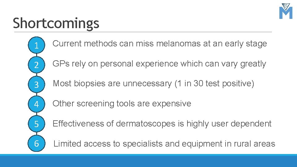 Shortcomings 1 Current methods can miss melanomas at an early stage 2 GPs rely