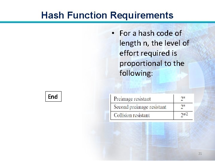 Hash Function Requirements • For a hash code of length n, the level of